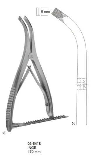 Lamina Spreaders